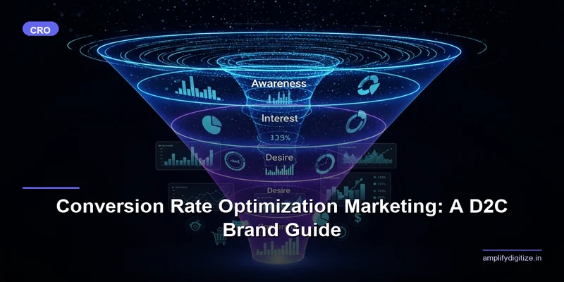 Conversion rate optimization marketing dashboard showing funnel metrics for a D2C ecommerce brand