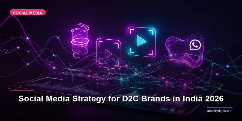 Social media strategy dashboard for D2C ecommerce brand in India 2026