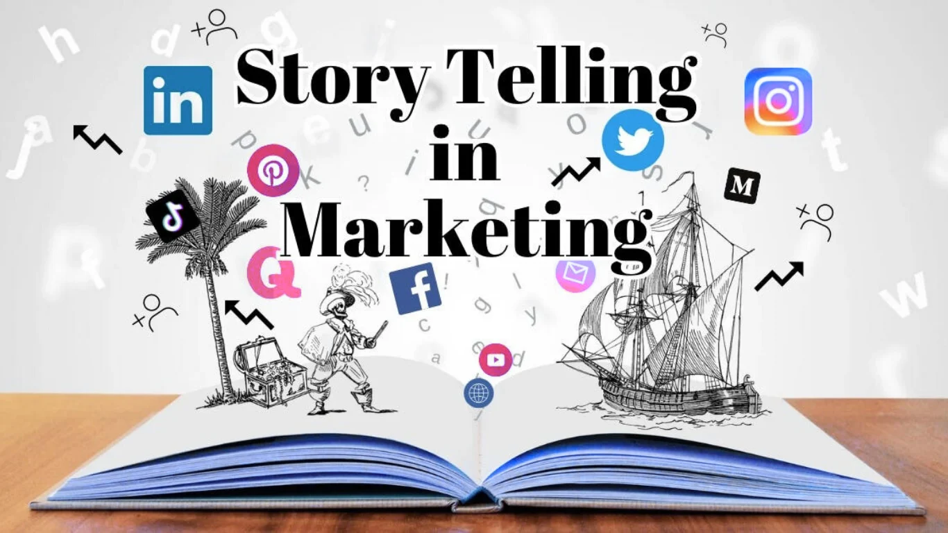 Importance of Storytelling in Digital Marketing
